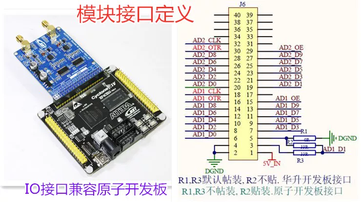 3PA1030概述