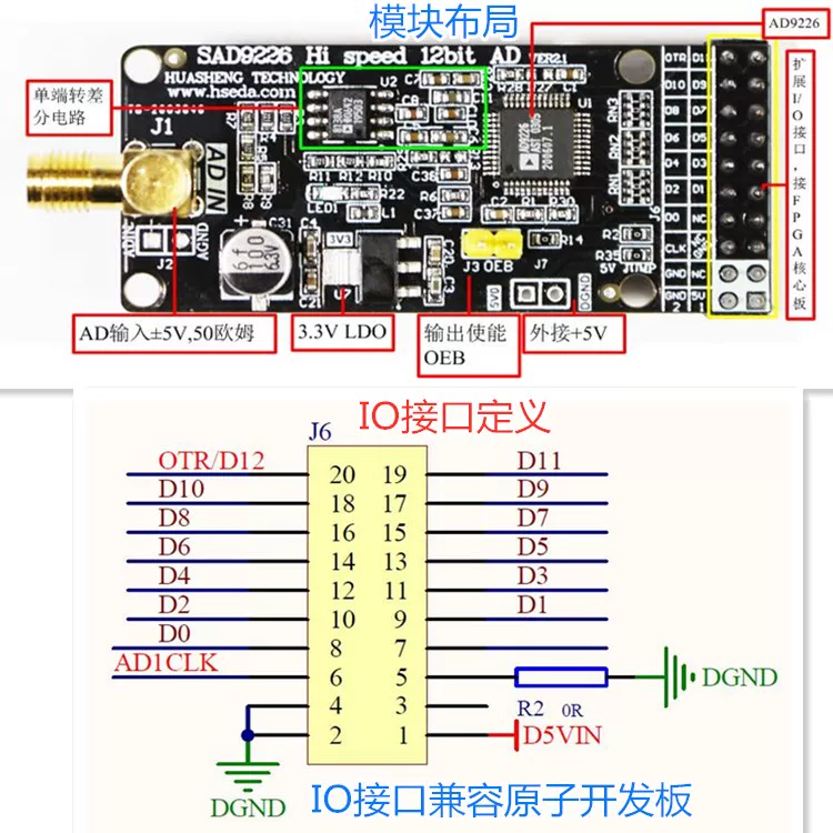 AD9238模块实物