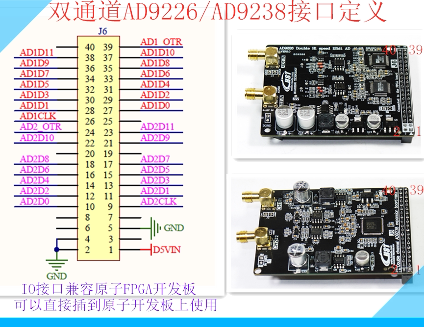 双通道AD9226结构布局