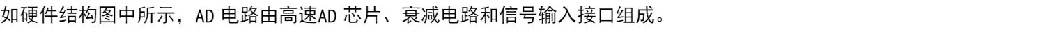 应用示例