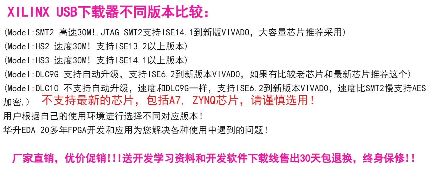Xilinx HS2/SMT2/DLC9G/DLC10下载器详情展示