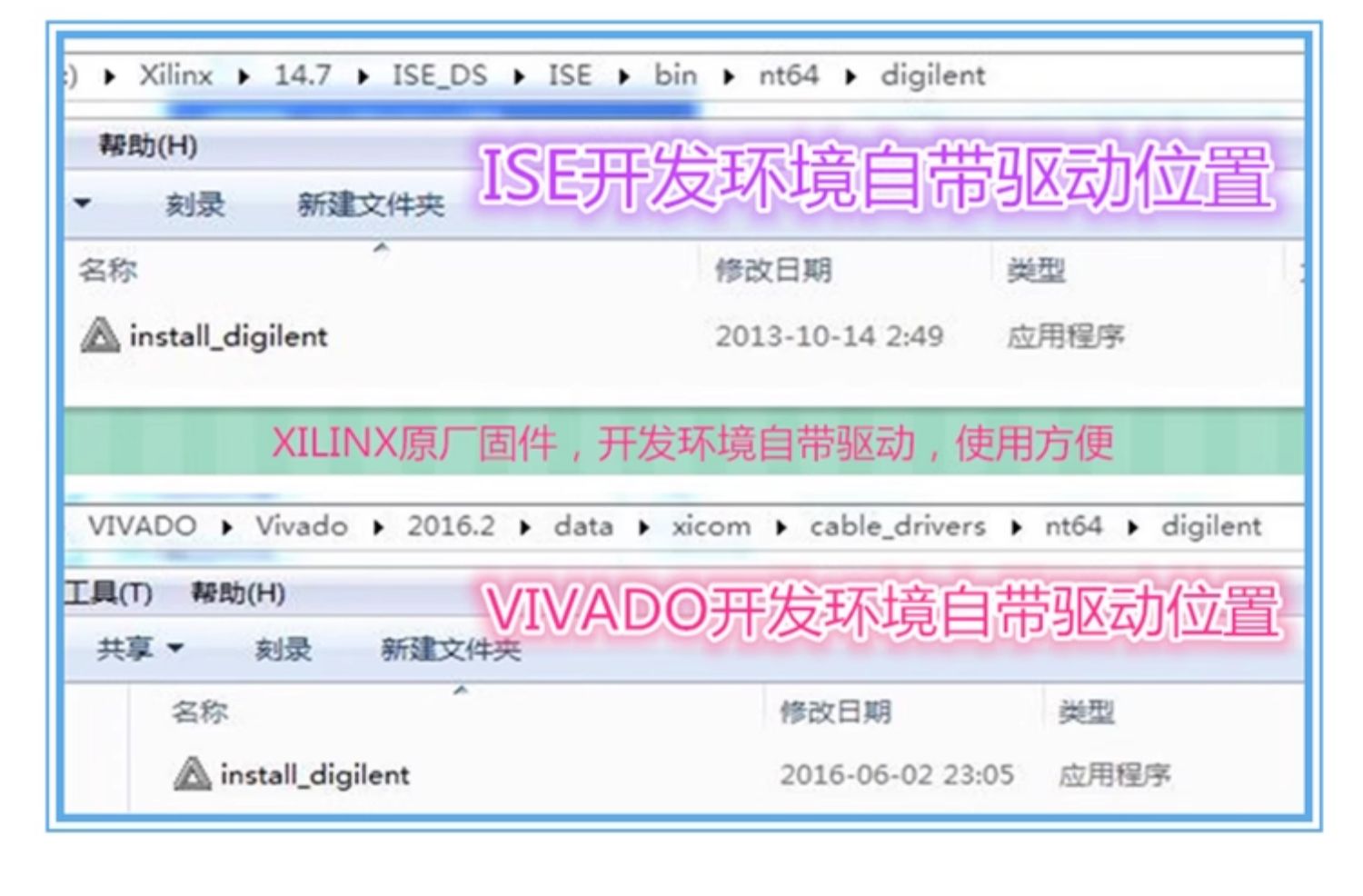 Xilinx HS2/SMT2/DLC9G/DLC10下载器详情展示