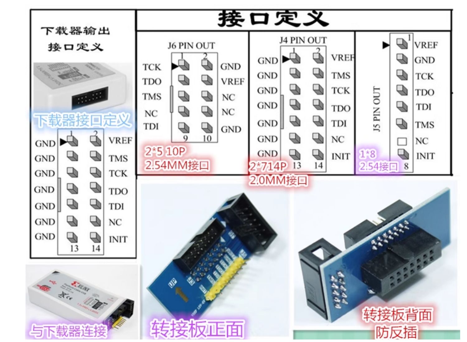 Xilinx HS2/SMT2/DLC9G/DLC10下载器详情展示